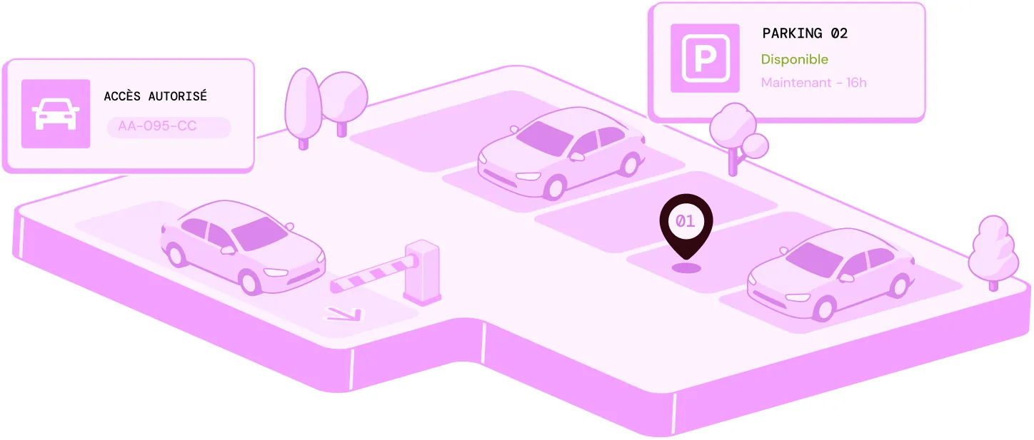 Illustration of workplace car park booking software with access control and a view of available spaces.