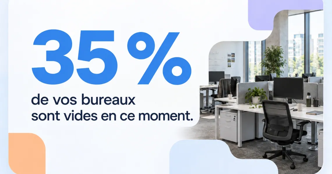 Partly empty open-plan office illustrating 35% of desks left unoccupied
