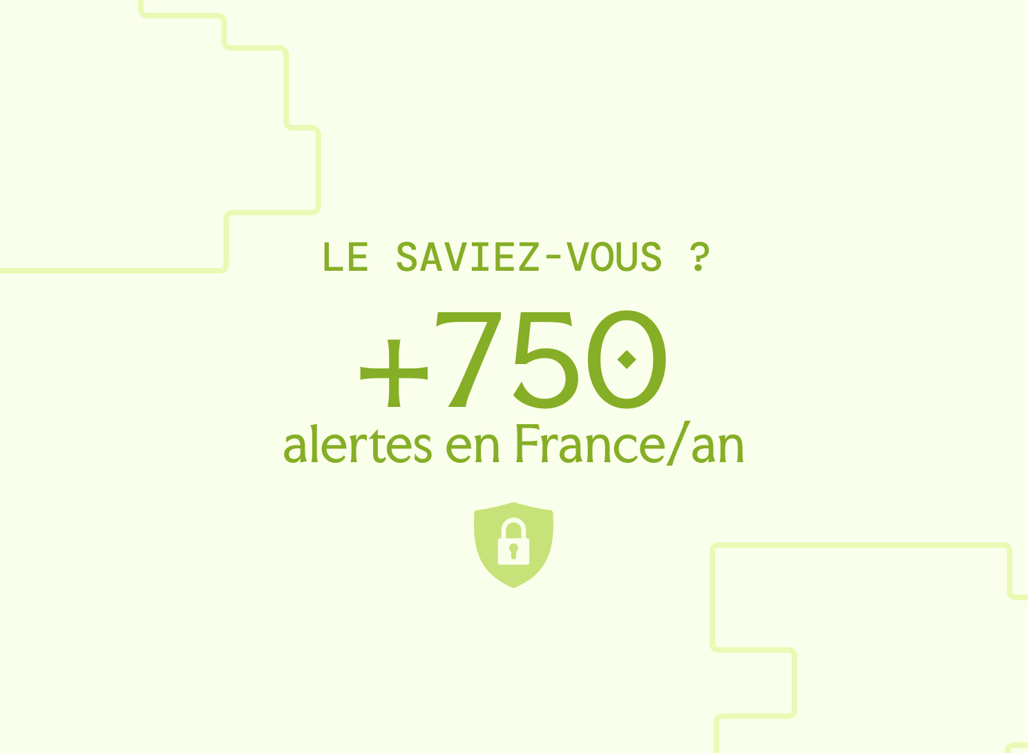 Infographie indiquant +750 alertes par an, illustrant les enjeux de sécurité et de contrôle d'accès en entreprise