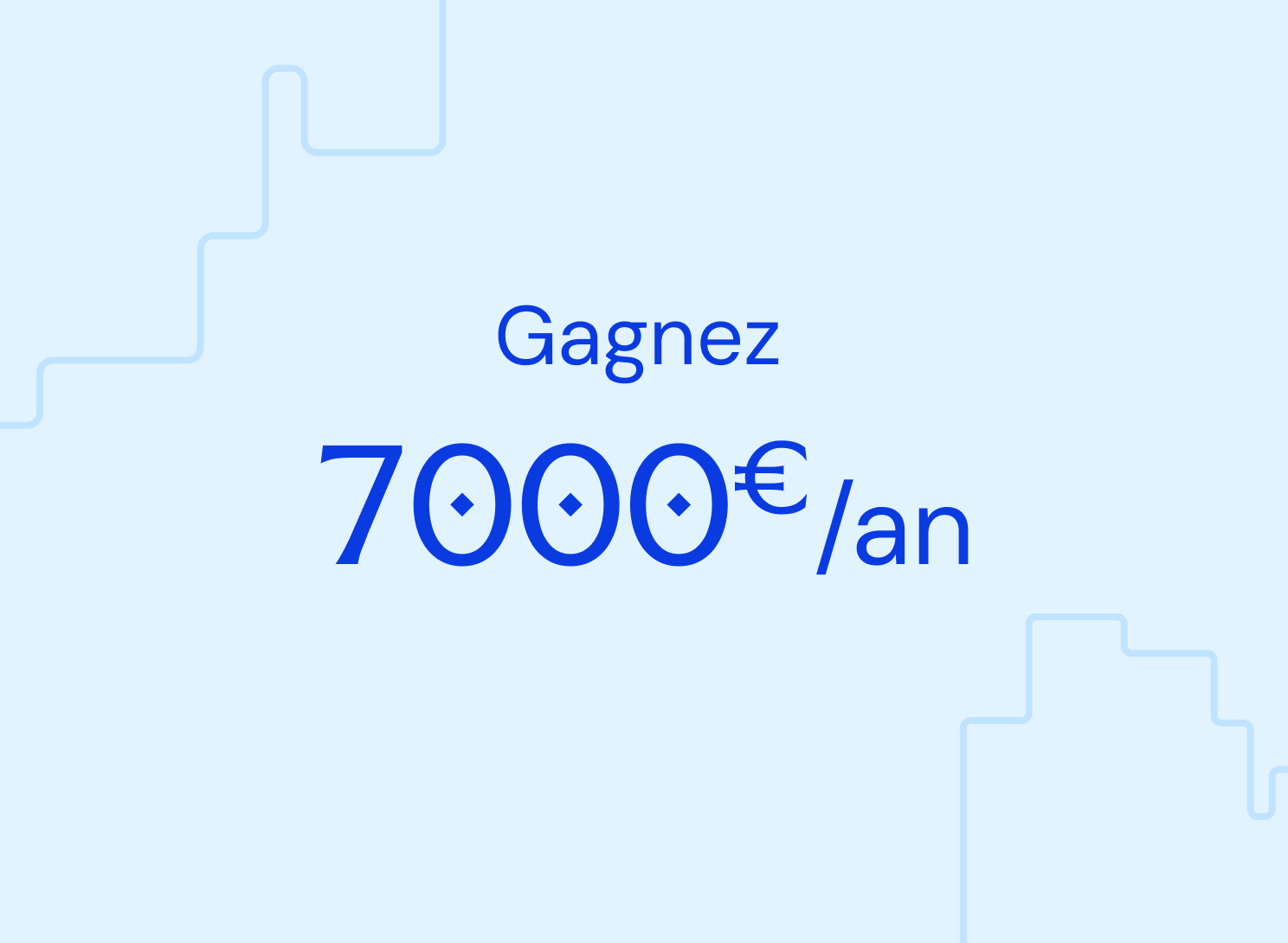 Infographic showing a saving of €7,000 a year from optimised company car park management.